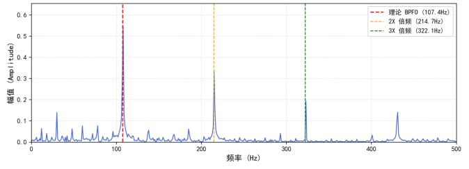 星空·xingkong体育官方网站