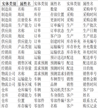 星空·xingkong体育官方网站